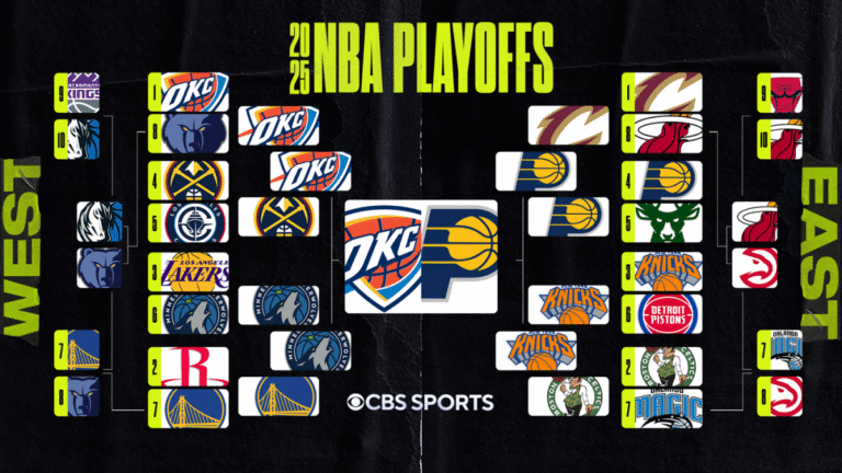 bracket-okc-pacers-finals.png