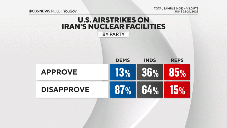 iran-strikes-party.png